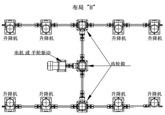 八臺絲桿升降臺機構