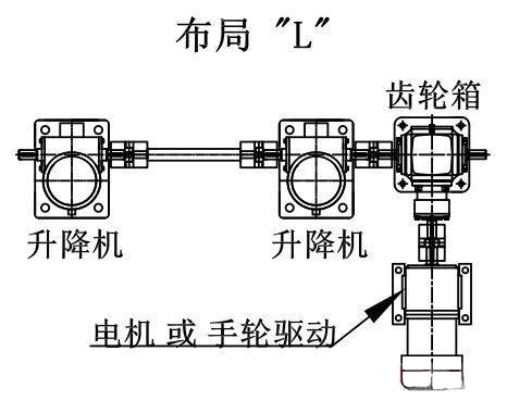 二臺絲桿升降臺機構