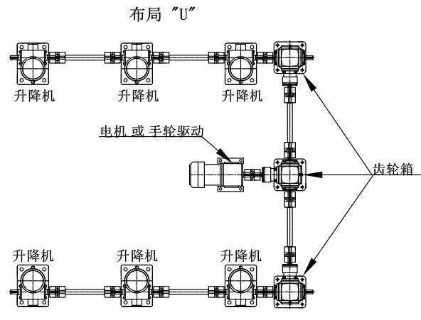 六臺絲桿升降臺機構