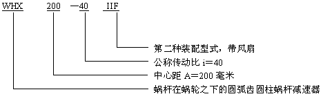 WHS<b>減速機</b>參數