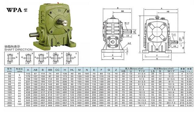 WPA蝸輪蝸桿減速機參數